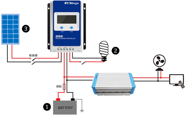 Berger Solar-Laderegler BSS0211 – Bild 2