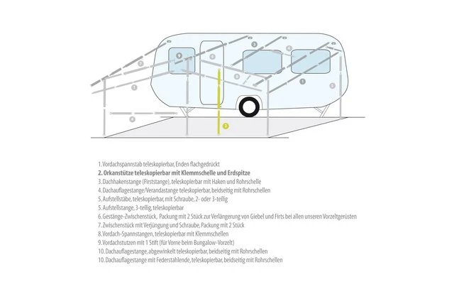 Berger Senkrechtstütze / Orkanstütze Stahl Mit Bügelfuß â Bild 2